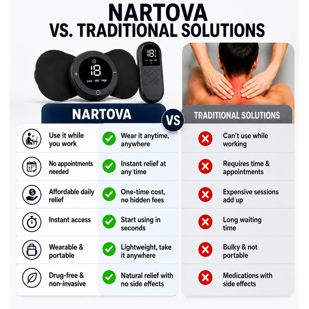 Nartova Wireless EMS Neck Massager